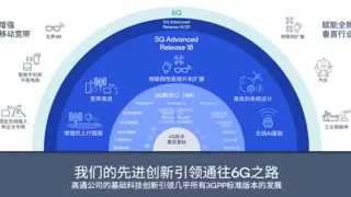 5G+AI带来新一轮创新周期 高通钱堃：我们正迎来广阔机遇