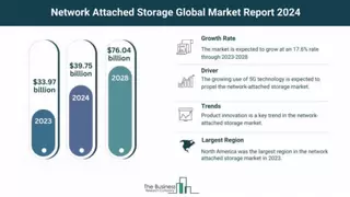 NAS行业的“求变者”，鲁大师NAS进入收获期