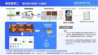 格创东智天枢AI平台3.0上线，精准识别生产缺陷，提升制造智能化