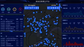 绿油宝：以匠心筑梦，绘就绿色中国美丽画卷