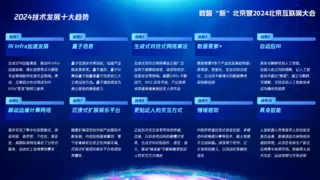 2024北京互联网大会｜拥抱AI+，腾讯云助力运营商打造产业升级新引擎