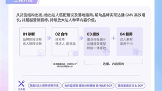 星罗携手抖音电商推出“达人合作效果放大器”，释放品牌增长新动力