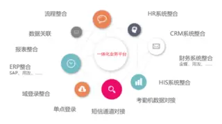 华天动力石油化工行业解决方案：数智赋能，打造新质生产力