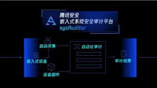 腾讯安全攻击面管理、嵌入式安全审计平台两大产品荣膺网络安全优秀创新成果优胜奖