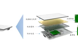 PTEXPO 2024 | 思朗科技发布国产低轨卫星相控阵应用终端