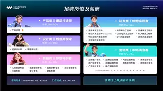 中国版“Adobe”万兴科技校招宣讲走进湖南大学 50W年薪寻找优秀产品人才