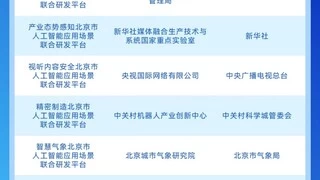 中科视语与北京市体育科学研究所联合研发运动训练平台，入选首批北京市人工智能应用场景