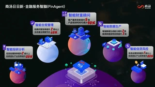 首批通过！商汤科技金融智脑FinAgent通过可信AI金融智能体评估，获当前最高评级