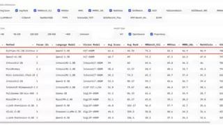 心言集团心元多模态端侧大模型异军突起，业界惊叹其卓越表现