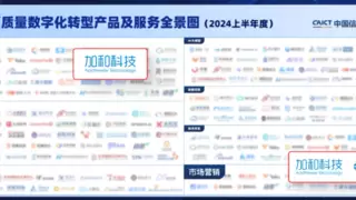 加和科技入选中国信通院《高质量数字化转型产品及服务全景图》