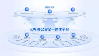 腾讯云凭借零信任iOA连续两年入选Gartner®市场指南代表厂商