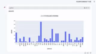思迈特：大模型加持下，智能BI如何引领行业变革？