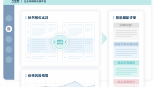 评审效率低，结果受质疑？AI赋能评审，效率质量双提升！