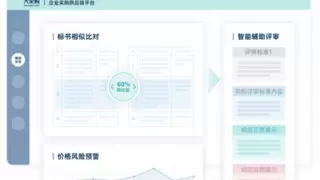 评审效率低，结果受质疑？AI赋能评审，效率质量双提升！