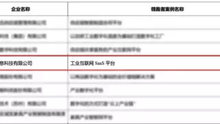 致景科技入选2024 年中国轻工业数字化转型“领跑者”案例名单