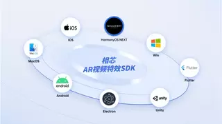 为鸿蒙用户带来AI美颜体验，相芯AR视频特效SDK 率先支持原生鸿蒙系统！
