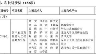 广东省科技大会：云天励飞参与项目获唯一特等奖