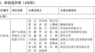 广东省科技大会：云天励飞参与项目获唯一特等奖