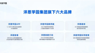 洋葱学园联合火山引擎打造AI智能学伴，聚焦精准学、陪伴学