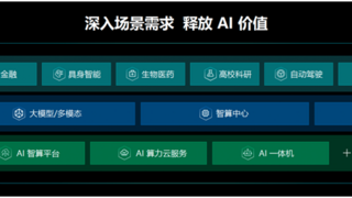 青云科技发布智算十大解决方案，引领企业数智革命