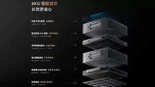 IAM智能消毒空气净化器X5荣获星球奖产品设计创新奖