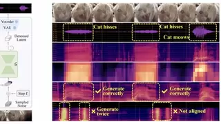 值得买科技与人大高瓴人工智能学院首个多模态领域联合研究成果亮相CNCC2024