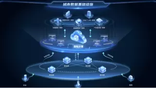 给数据以自由、给发展以动力，安恒信息“数由器”正式发布