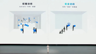 鸿蒙生态的华丽转身：从可用到可信的超进化