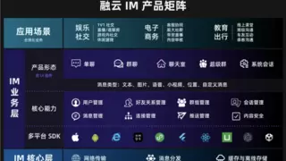 融云IM助力社交产品交互升级，轻松实现好友可见、特别关注等功能