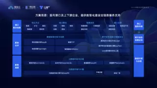 袋鼠云秋季发布会圆满落幕，AI驱动让生产力数智化