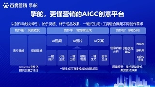一键生成视频、图片、文字，擎舵AI助力伙伴充分释放“创意营销”新潜能
