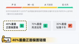 测试成绩比肩奔驰S级，问界新M7获得“双G”成绩