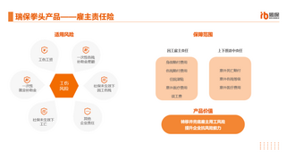 瑞保科技宋泽：用一站式数字化风险管理解决方案赋能企业降本增效