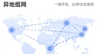 贝锐蒲公英携手新华三集团：为各行业带来创新自研SD-WAN组网方案