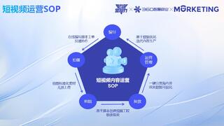 超级干货：用好AI工具，轻松创作爆款短视频