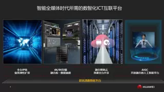 华为携“数智化”方案亮相2024年中国电影电视技术学会年会，构建行业新质生产力