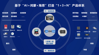 万物智联时代，开鸿智谷如何助力“鸿蒙生态”无处不在？