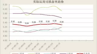 勤哲EXCEL服务器自动生成企业计件薪酬管理系统