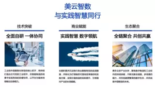 与实践智慧共进！美云智数第三届VIP客户私享会圆满召开