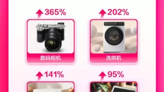 抖音电商双11数据发布：“以旧换新”促消费，洗烘套装成交额同比增长202%