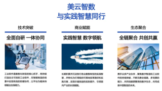 全新升级|行业适配度高+全球化协同 美擎平台4.0不断打破智造边界