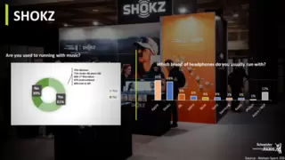 尼尔森2024运动耳机首选榜：Shokz韶音排名开放式耳机品类首位