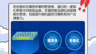 航天信息爱信诺·信易安：跨界亮相，让数据交换更安全、更便捷