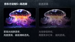 创维壁纸电视再拿品类销冠，电视行业“最强引擎”地位稳固