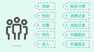 用户画像：赋能业务真正实现精细化运营与精准运营