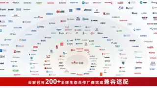 蝉联第一！赛迪报告发布，云宏虚拟化位居国产独立第三方虚拟化软件TOP1