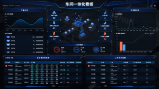 智邦国际：天工系列ERP精准施策，全力优化设备制造企业生产调度与成本控制