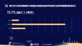 产业齐聚谋协作，围炉共促5G-A与AI普惠新机遇