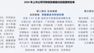 中国上市公司协会公布135项ESG最佳实践案例，达实智能名列其中