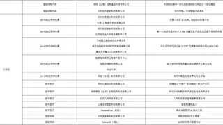 2024“直通乌镇”全球互联网大赛颁奖典礼圆满落幕